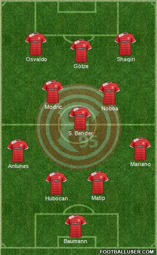 Fortuna Düsseldorf Formation 2013