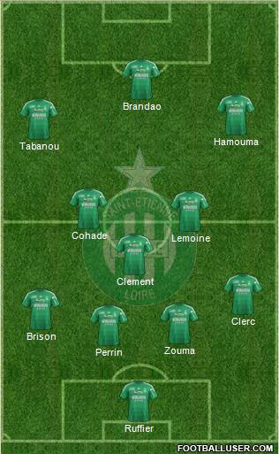 A.S. Saint-Etienne Formation 2013