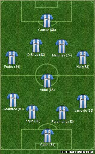 Wigan Athletic Formation 2013