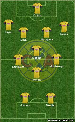 Club de Fútbol América Formation 2013