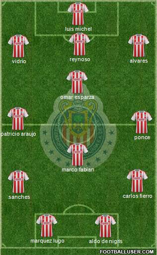 Club Guadalajara Formation 2013