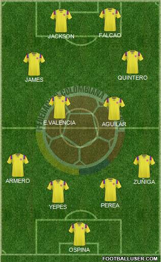 Colombia Formation 2013