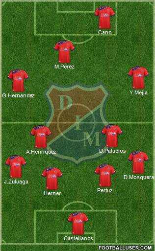 CD Independiente Medellín Formation 2013