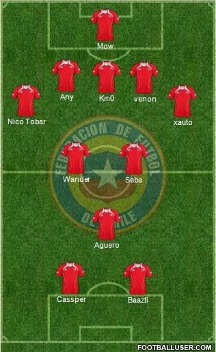 Chile Formation 2013