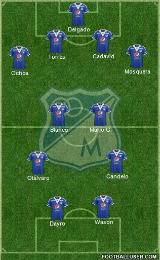 CD Los Millonarios Formation 2013