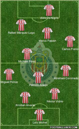 Club Guadalajara Formation 2013