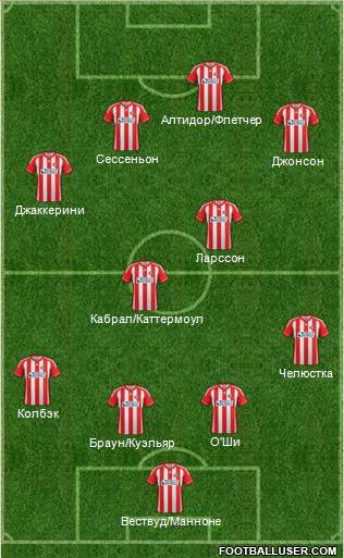 Sunderland Formation 2013