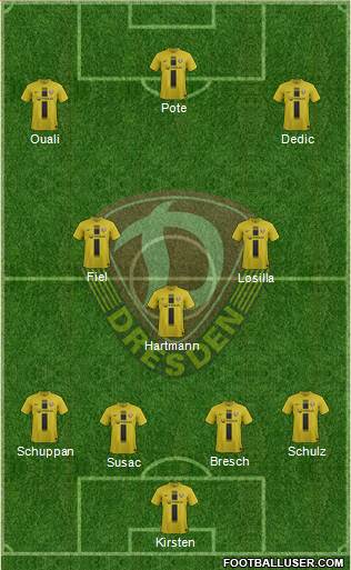 SG Dynamo Dresden Formation 2013