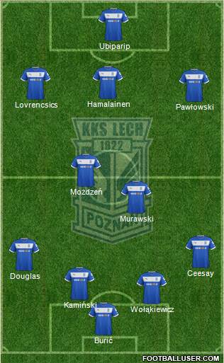 Lech Poznan Formation 2013