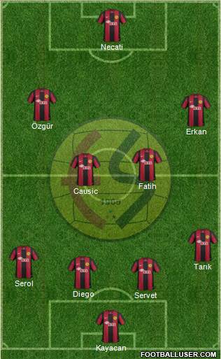 Eskisehirspor Formation 2013