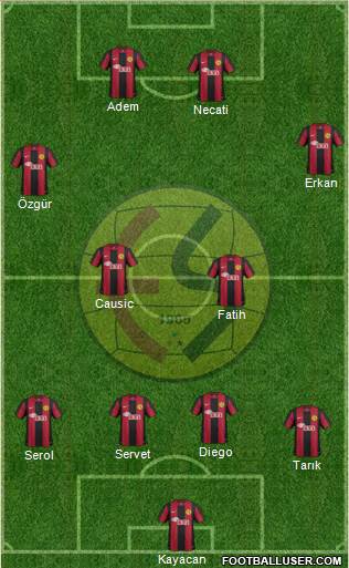 Eskisehirspor Formation 2013