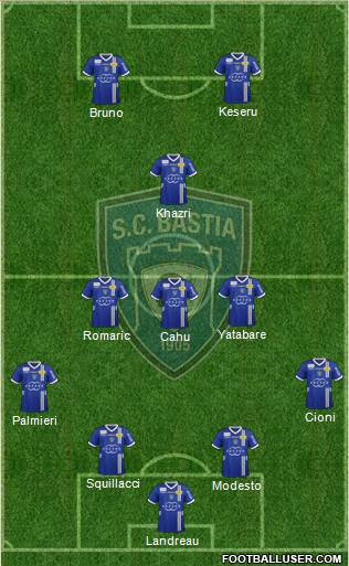 Sporting Club Bastia Formation 2013