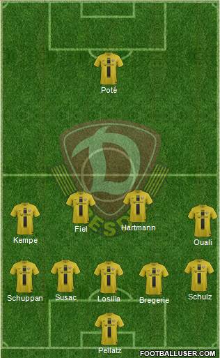 SG Dynamo Dresden Formation 2013