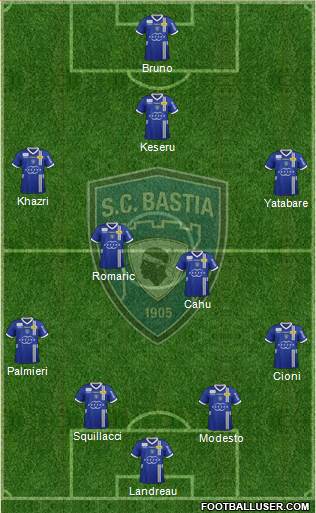 Sporting Club Bastia Formation 2013