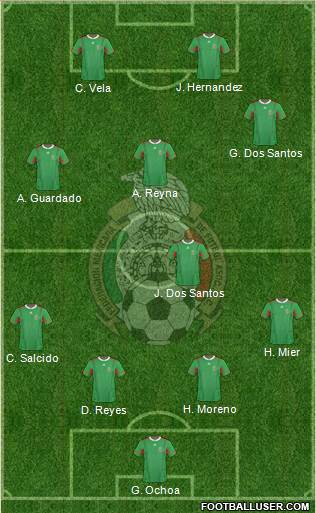 Mexico Formation 2013