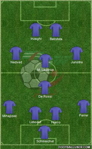 Algeria Formation 2013