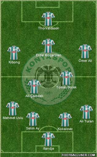 Konyaspor Formation 2013