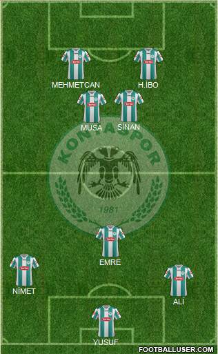 Konyaspor Formation 2013