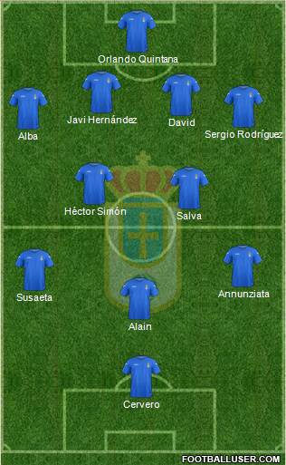 Real Oviedo S.A.D. Formation 2013