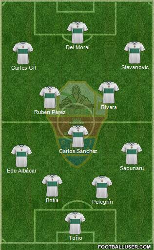 Elche C.F., S.A.D. Formation 2013