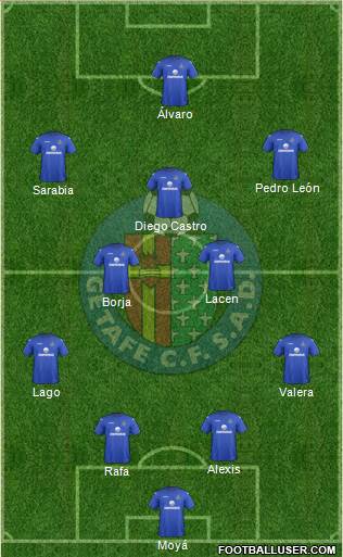 Getafe C.F., S.A.D. Formation 2013