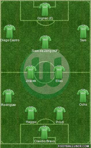 VfL Wolfsburg Formation 2013