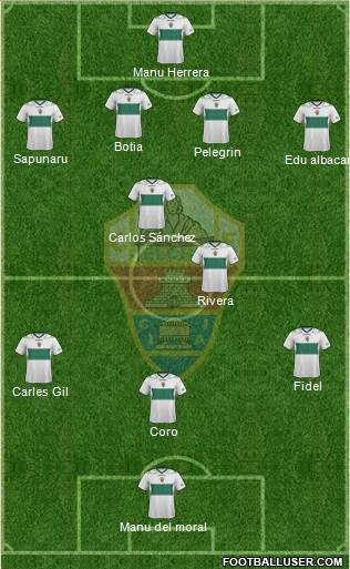 Elche C.F., S.A.D. Formation 2013