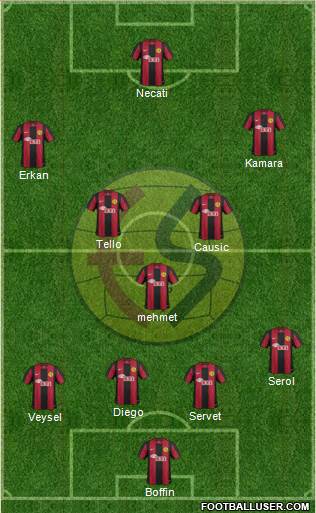 Eskisehirspor Formation 2013