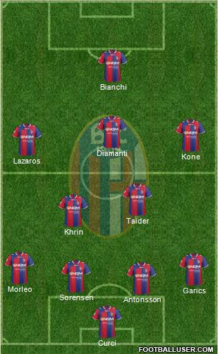 Bologna Formation 2013