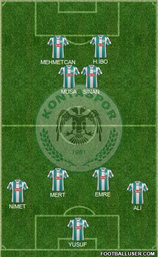 Konyaspor Formation 2013