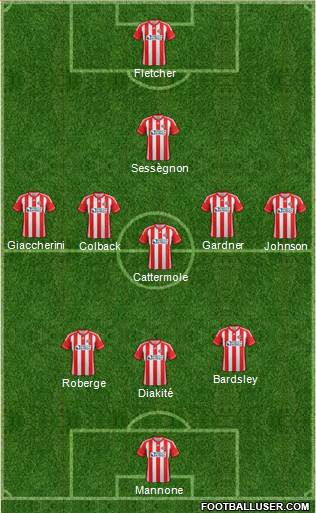 Sunderland Formation 2013