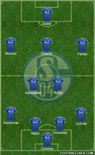 FC Schalke 04 Formation 2013