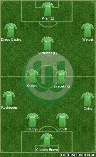 VfL Wolfsburg Formation 2013