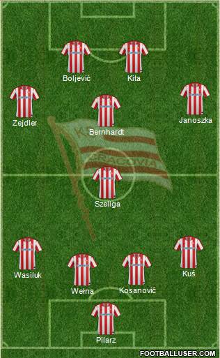 Cracovia Krakow Formation 2013