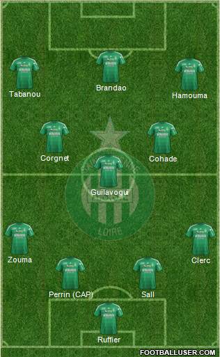 A.S. Saint-Etienne Formation 2013