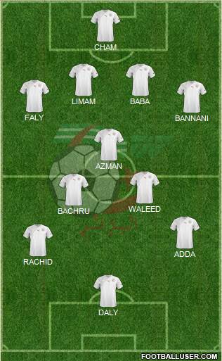 Algeria Formation 2013