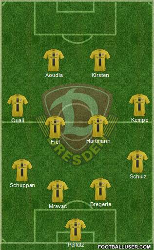 SG Dynamo Dresden Formation 2013