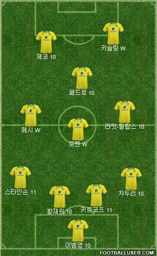 Norwich City Formation 2013