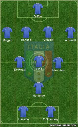 Italy Formation 2013