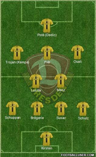 SG Dynamo Dresden Formation 2013