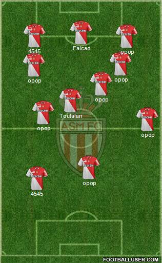 AS Monaco FC Formation 2013