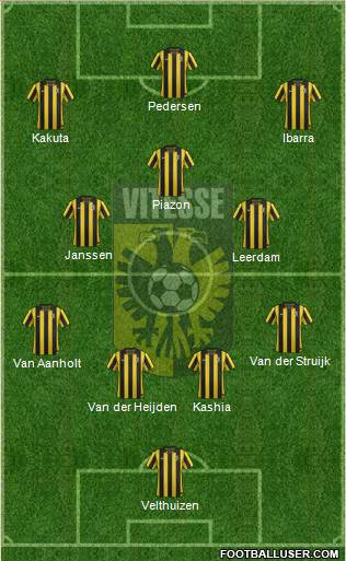 Vitesse Formation 2013