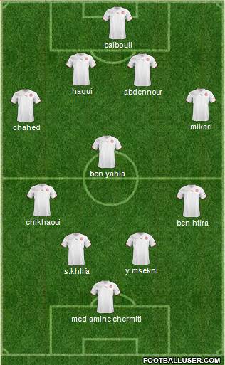 Tunisia Formation 2013