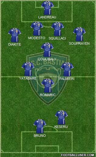 Sporting Club Bastia Formation 2013