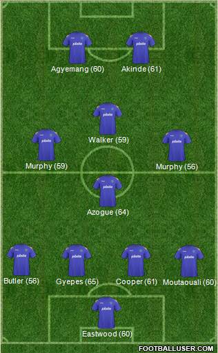 Portsmouth Formation 2013