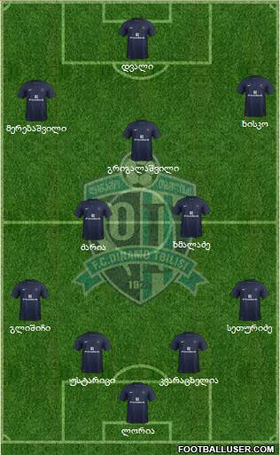 Dinamo Tbilisi Formation 2013