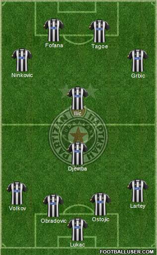 FK Partizan Beograd Formation 2013