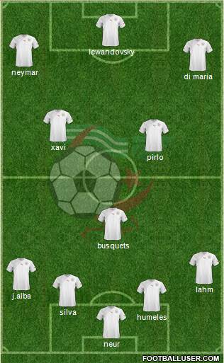 Algeria Formation 2013