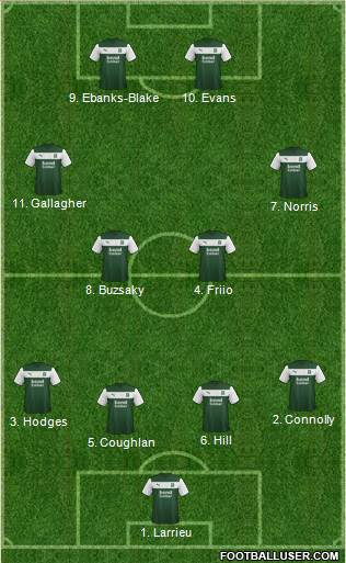 Plymouth Argyle Formation 2013