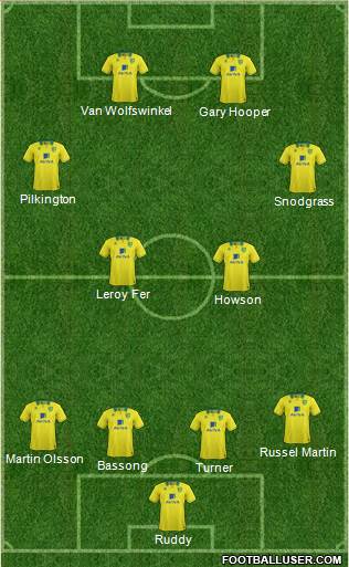 Norwich City Formation 2013